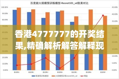 香港4777777的开奖结果,精确解析解答解释现象_VDN2.70.32旗舰设备版