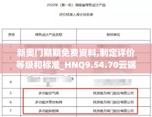 新奥门期期免费资料,制定评价等级和标准_HNQ9.54.70云端共享版