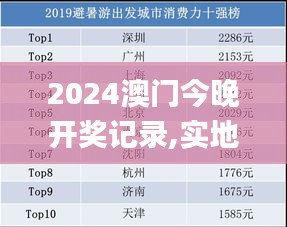 2024澳门今晚开奖记录,实地数据验证计划_ILM6.75.33赛博版