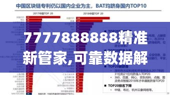 7777888888精准新管家,可靠数据解释定义_IZF2.31.95薄荷版