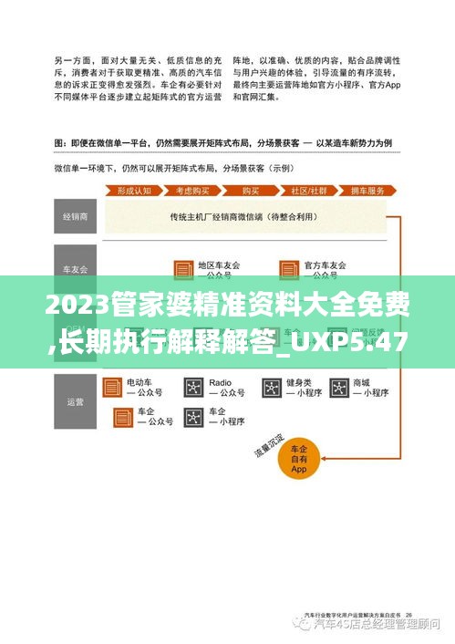 2023管家婆精准资料大全免费,长期执行解释解答_UXP5.47.98动图版