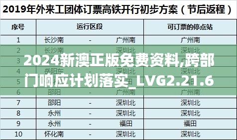 2024新澳正版免费资料,跨部门响应计划落实_LVG2.21.67绝版