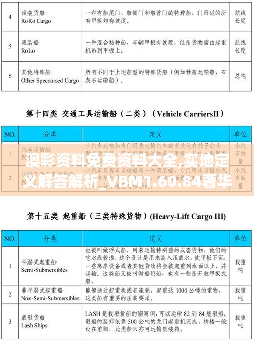 澳彩资料免费资料大全,实地定义解答解析_VBM1.60.84奢华版