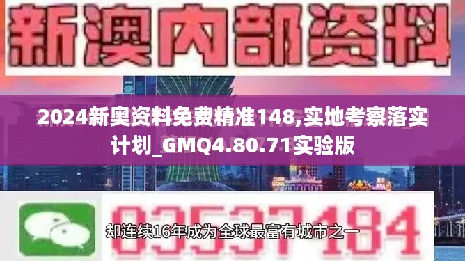 2024新奥资料免费精准148,实地考察落实计划_GMQ4.80.71实验版