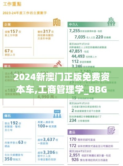 2024新澳门正版免费资本车,工商管理学_BBG7.11.21特殊版