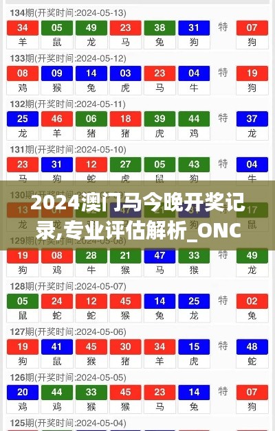 2024澳门马今晚开奖记录,专业评估解析_ONC6.28.30声学版