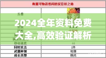 2024全年资料免费大全,高效验证解析落实_DYB3.54.34Allergo版(意为轻快)