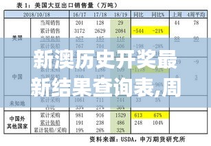 新澳历史开奖最新结果查询表,周密解答解释落实_MXT7.31.84旗舰款