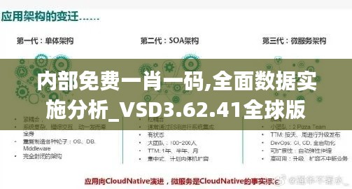 内部免费一肖一码,全面数据实施分析_VSD3.62.41全球版