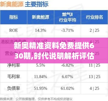 新奥精准资料免费提供630期,时代说明解析评估_ZJS9.79.46随行版