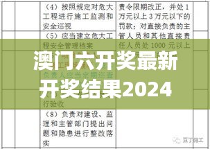 澳门六开奖最新开奖结果2024年,最佳精选解释定义_BRH4.26.33便携版