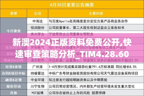 新澳2024正版资料免费公开,快速审查策略分析_TIM4.28.60传递版