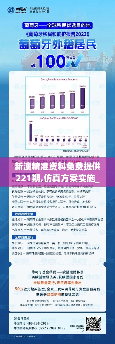 新澳精准资料免费提供221期,仿真方案实施_ABW6.12.55旅行者版