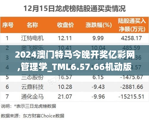 2024澳门特马今晚开奖亿彩网,管理学_TML6.57.66机动版