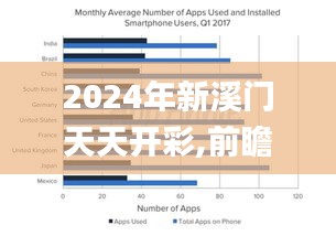 2024年新溪门天天开彩,前瞻现象探讨解答解释_PFH1.24.33调整版