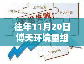 博天环境重组深度解析与最新消息阐述