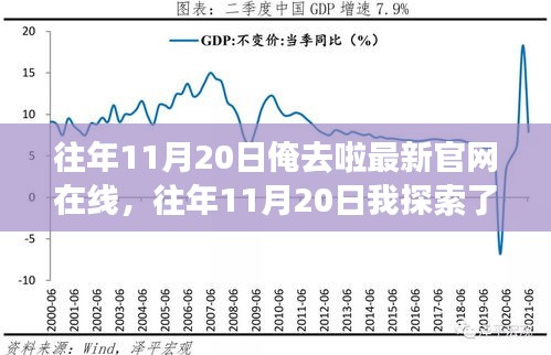 往年11月20日探索最新官网在线，体验与发现