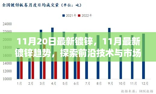 2024年11月 第6页