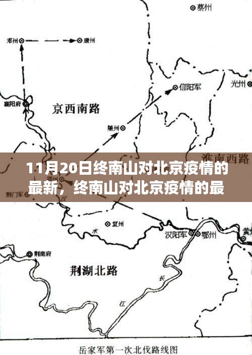 终南山对北京疫情最新研判，全面解读、对比分析及目标用户群体洞察