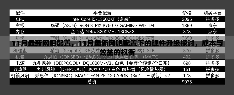 11月网吧配置升级探讨，成本与效益的权衡