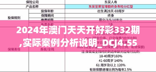 2024年澳门天天开好彩332期,实际案例分析说明_DCJ4.55