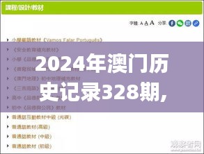 2024年澳门历史记录328期,精细评估方案_FCK3.77