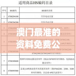 澳门最准的资料免费公开334期,精细化分析说明_XBC5.26