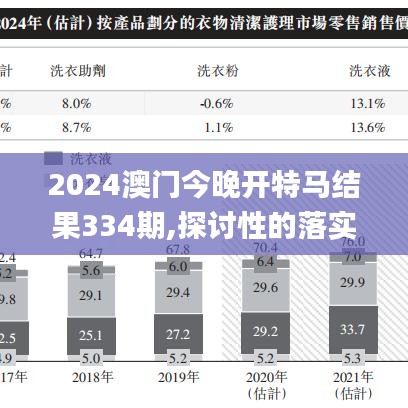 2024澳门今晚开特马结果334期,探讨性的落实解答_MNJ5.27