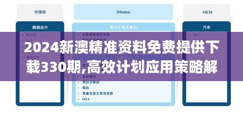 2024新澳精准资料免费提供下载330期,高效计划应用策略解答_UEL1.39