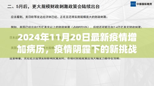 疫情阴霾下的新挑战，2024年疫情最新动态与影响洞察