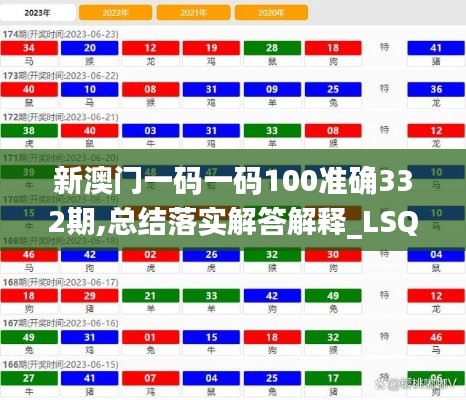 新澳门一码一码100准确332期,总结落实解答解释_LSQ2.43