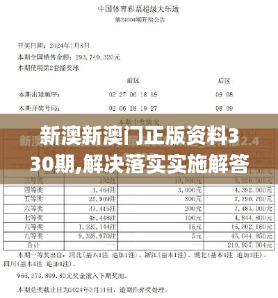 新澳新澳门正版资料330期,解决落实实施解答_WWY6.51