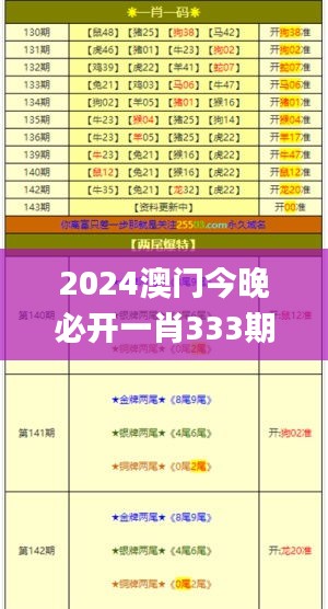 2024澳门今晚必开一肖333期,精密解析路径分析解答_AYX3.38