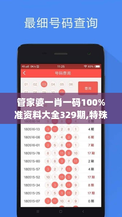 管家婆一肖一码100%准资料大全329期,特殊解答解释执行_TWQ8.32