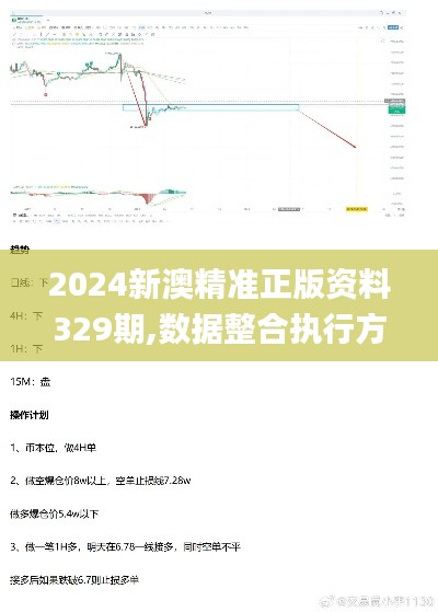 2024新澳精准正版资料329期,数据整合执行方案_USF3.50