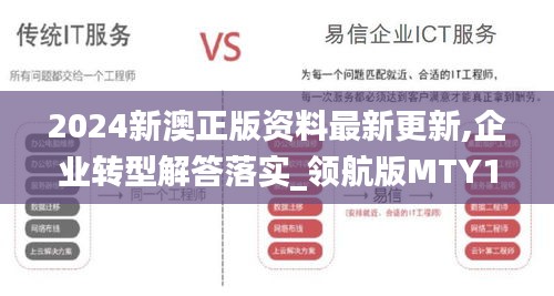 2024新澳正版资料最新更新,企业转型解答落实_领航版MTY1.31