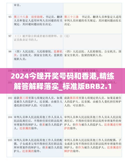 2024今晚开奖号码和香港,精练解答解释落实_标准版BRB2.18