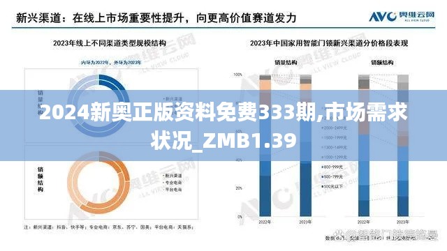 2024新奥正版资料免费333期,市场需求状况_ZMB1.39