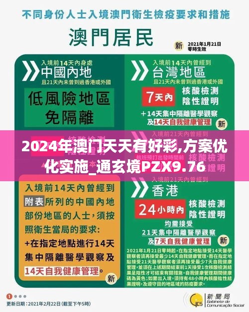 2024年澳门天天有好彩,方案优化实施_通玄境PZX9.76