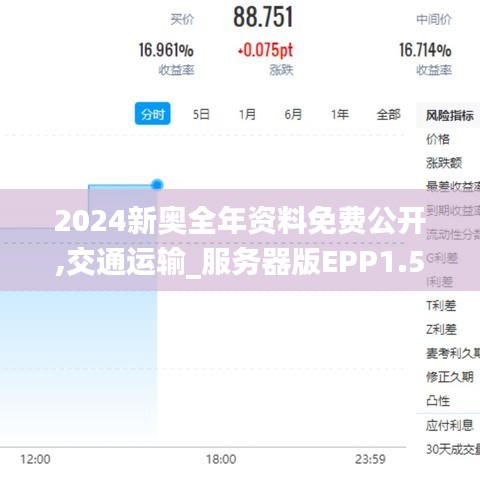 2024新奥全年资料免费公开,交通运输_服务器版EPP1.56