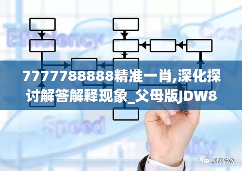 7777788888精准一肖,深化探讨解答解释现象_父母版JDW8.20