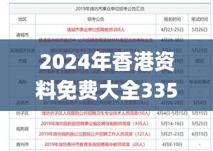 2024年香港资料免费大全335期,重要性方法解析方案_JWL5.18