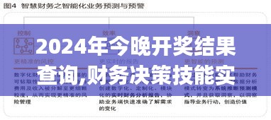 2024年今晚开奖结果查询,财务决策技能实训资料_驱动版VOO5.75