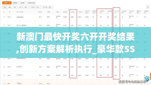 新澳门最快开奖六开开奖结果,创新方案解析执行_豪华款SSS6.32