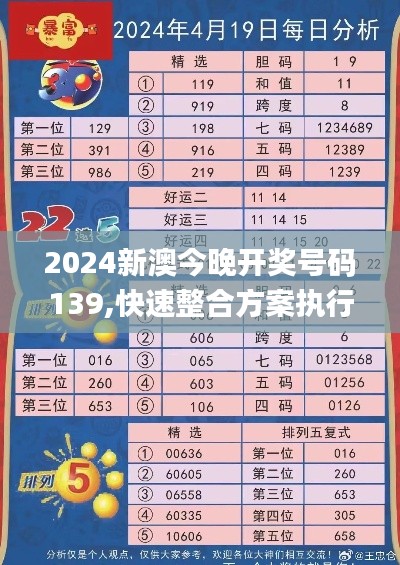 2024新澳今晚开奖号码139,快速整合方案执行_安静版UML2.44