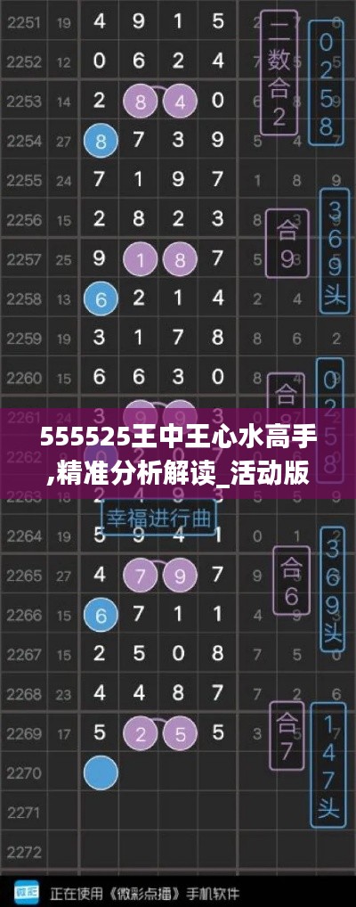 555525王中王心水高手,精准分析解读_活动版KSK4.13