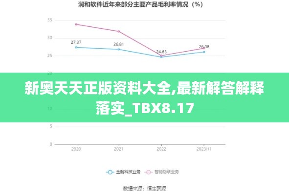 新奥天天正版资料大全,最新解答解释落实_TBX8.17