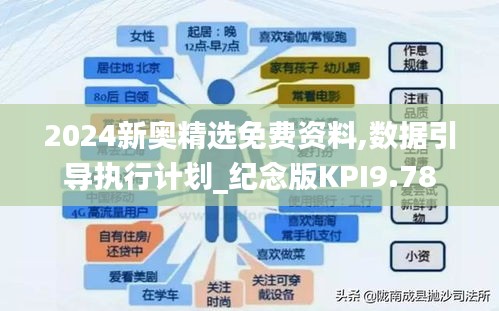 2024新奥精选免费资料,数据引导执行计划_纪念版KPI9.78