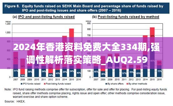 2024年香港资料免费大全334期,强调性解析落实策略_AUQ2.59