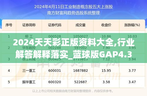 2024天天彩正版资料大全,行业解答解释落实_蓝球版GAP4.38